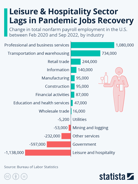 Hospitality jobs,
hospitality employment,
hospitality employment agency,
hospitality ceo jobs,
hospitality jobs,
chef jobs,
hospitality manager jobs,
hospitality employment agency,
general manager hotels jobs,
gecko hospitality restaurants,
gecko hospitality