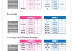 Hospitality jobs, hospitality employment, hospitality employment agency, hospitality ceo jobs, hospitality jobs, chef jobs, hospitality manager jobs, hospitality employment agency, general manager hotels jobs, gecko hospitality restaurants, gecko hospitality